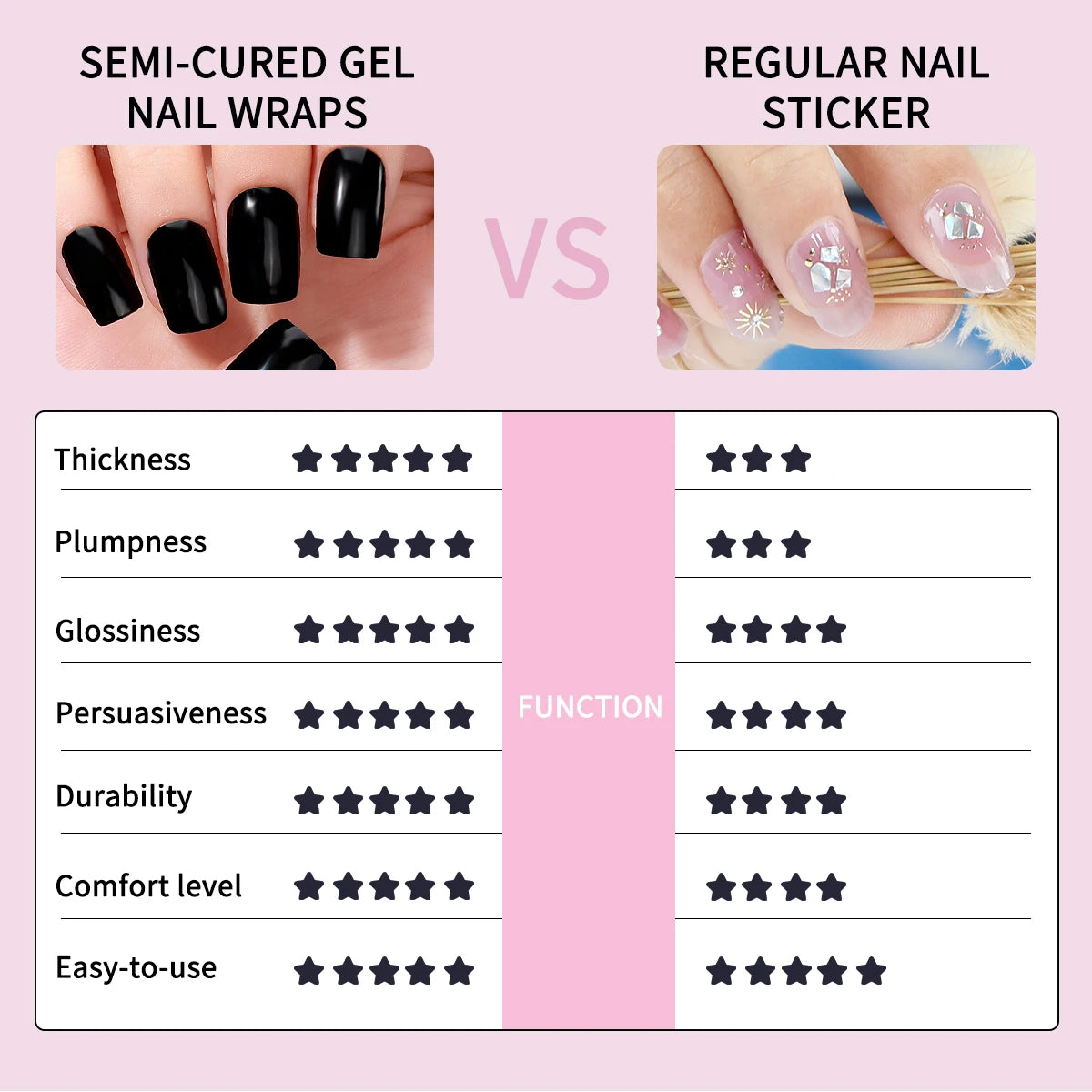 20 Tipps, halbgehärtete Gel-Nagelfolien, langlebige, vollständige Abdeckung, reine Farbe, Gel-Nagelaufkleber, wasserdichte Gel-Maniküre-Aufkleber, Dekoration