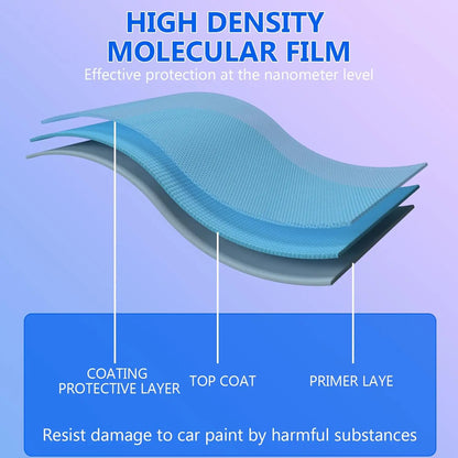 Car Coating Spray Quick Effect Coating Agent Quickly Coat Car Wax Scratch Polish Waterless Wash Oil Film Emulsion Glass Cleaner